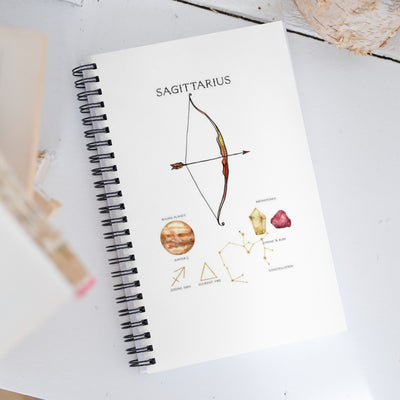 Notebook with Sagittarius zodiac page on a white surface